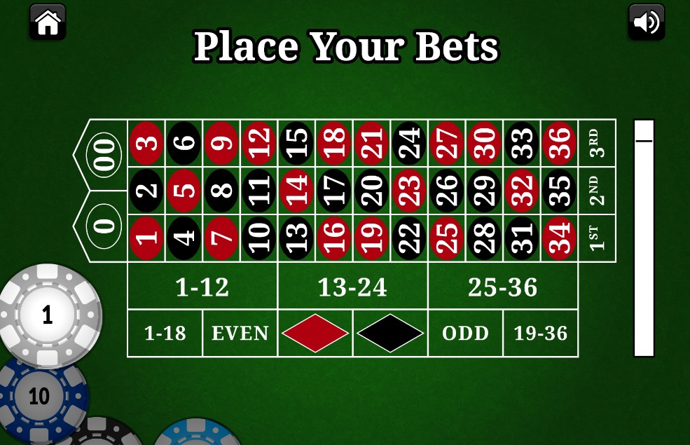 Bật Mí Cách Chơi Roulette Online QH88 - Bí Quyết Thắng Lớn!